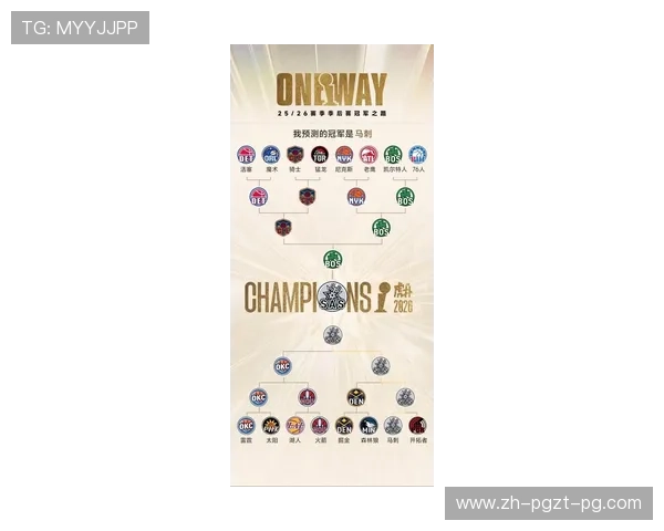 单项奖终极预测出炉马刺被看好包揽三座奖杯MVP悬念近乎为零